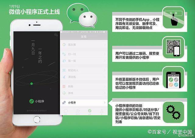 微信小程序制作：连接未来的桥梁